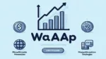 Waaap LTC Income