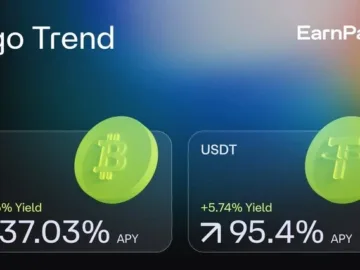 Algo Trend Strategies